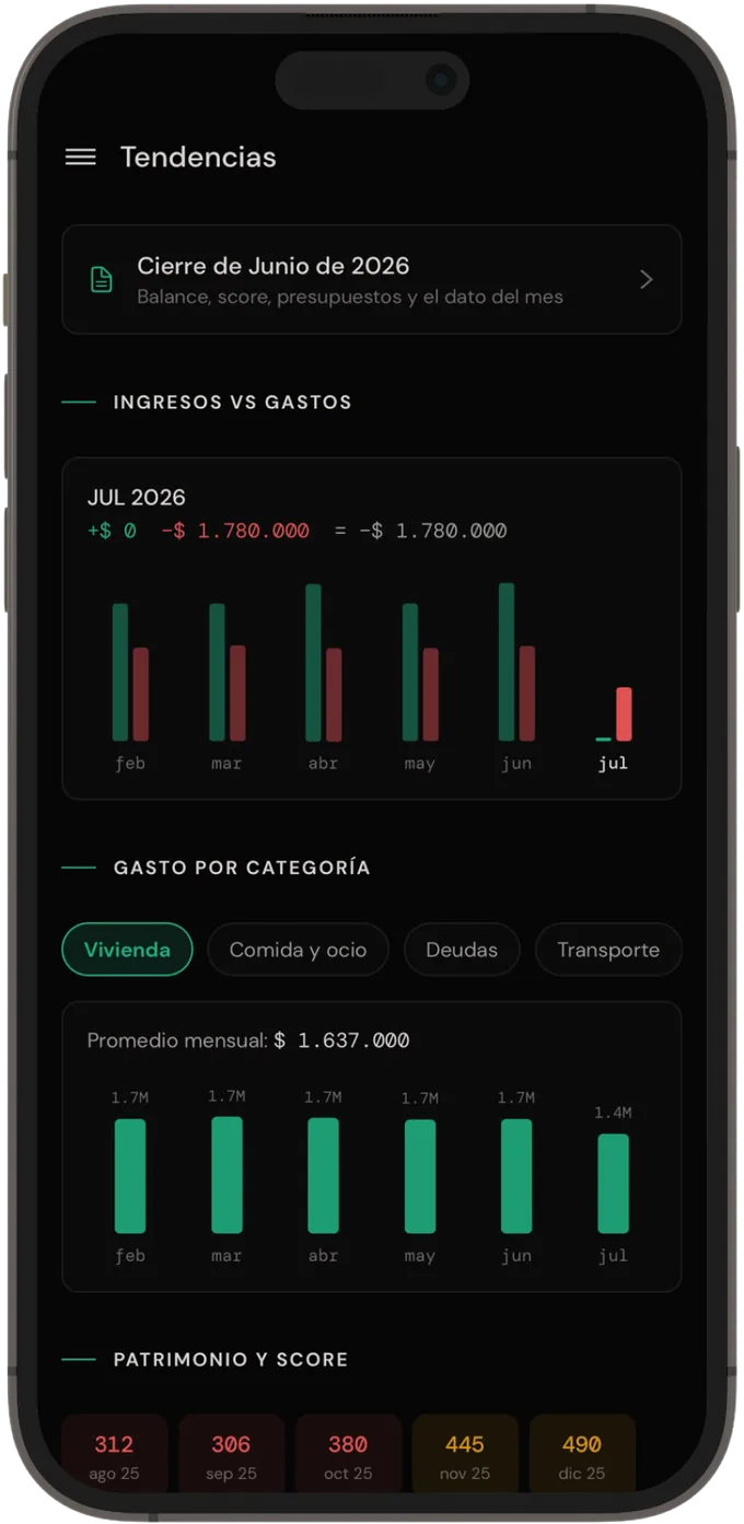 Pantalla de tendencias