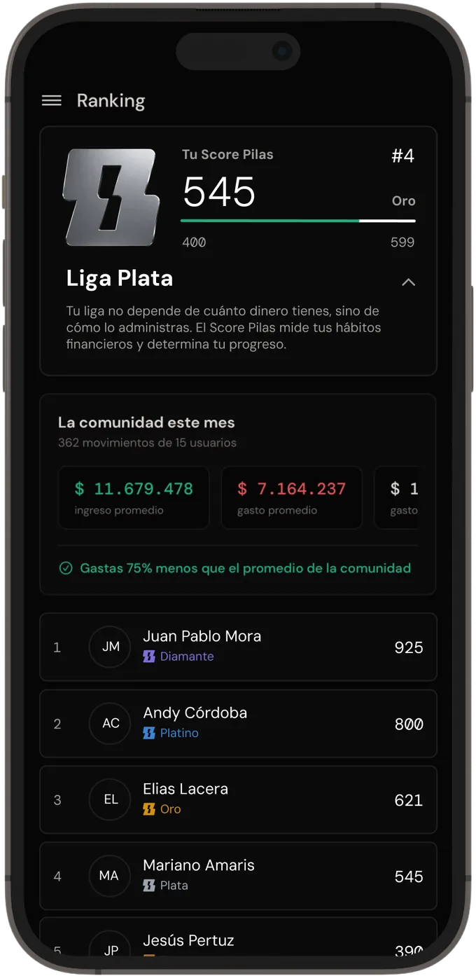 Pantalla de ranking y Score